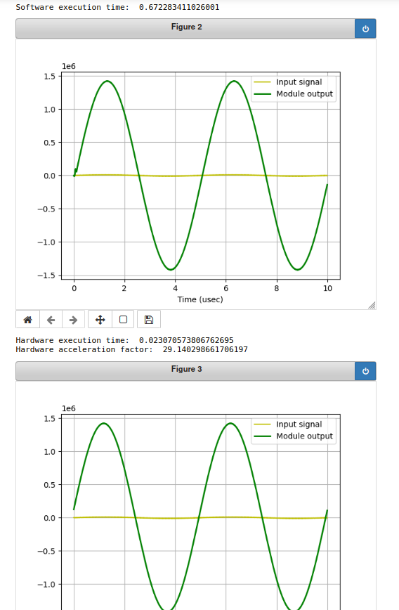 fir_acceleration