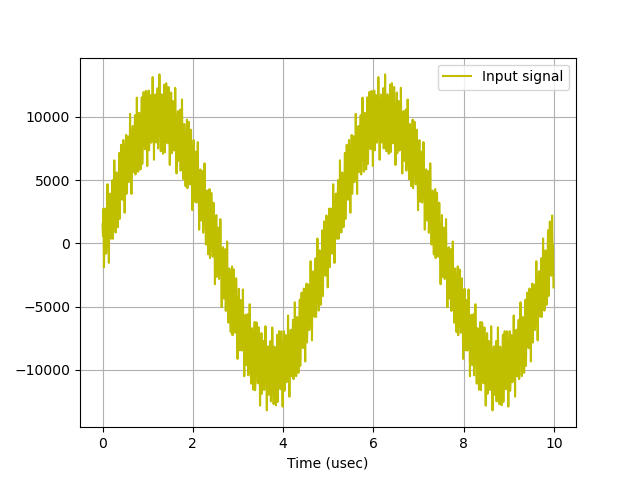 starter_sine