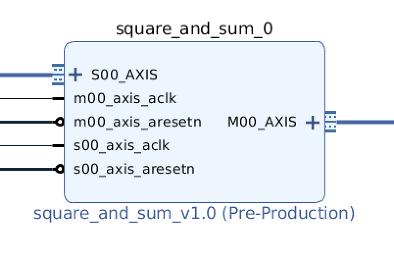 module_square_sum