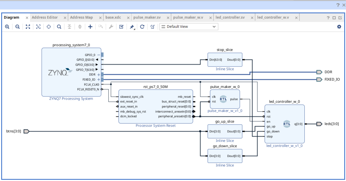 block diagram overall