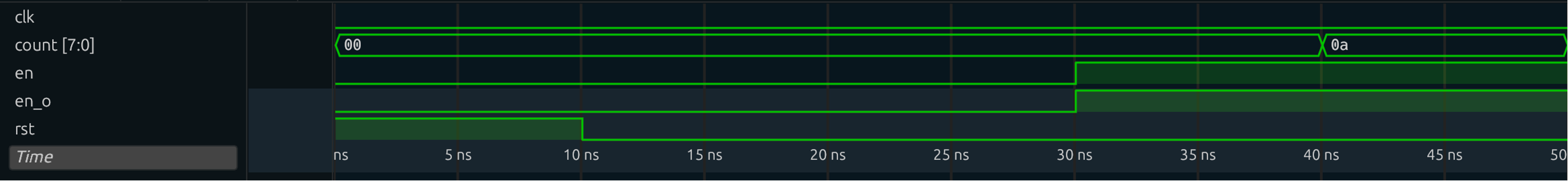 breaking_verilog