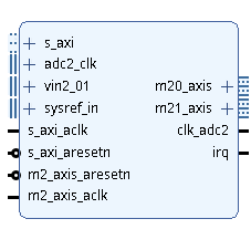 rf_invivo